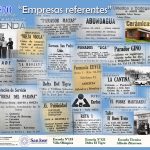 Lámina UDé70: Empresas referentes
